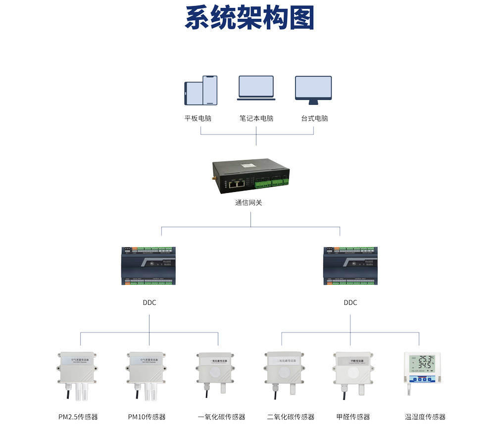 環境.jpg