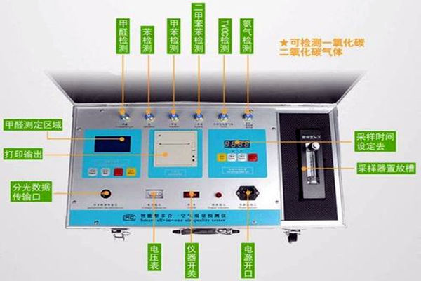 室內空氣質量監測的質量把關！
