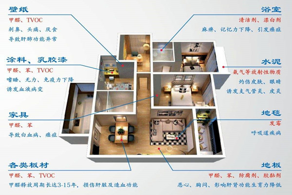 持續模仿，環境監測公司需積極尋找創新道路！