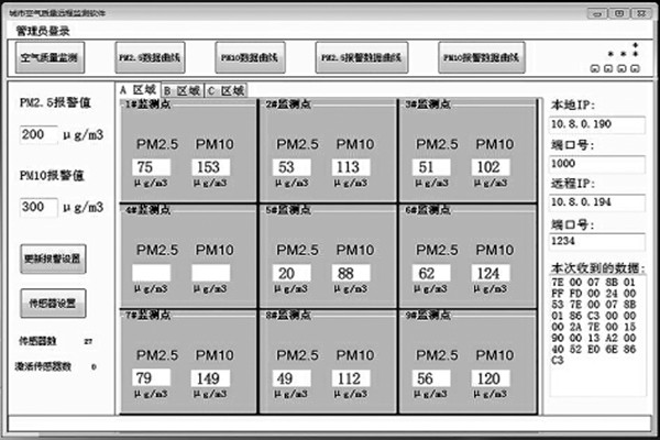 環(huán)境監(jiān)測(cè)系統(tǒng)遠(yuǎn)程監(jiān)測(cè)軟件的介紹！