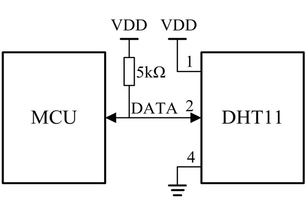 環(huán)境監(jiān)測(cè)系統(tǒng)核心電路是什么？空氣質(zhì)量監(jiān)測(cè)電路舍我其誰(shuí)！