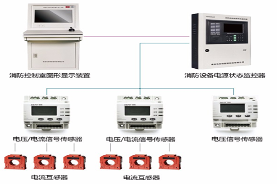 消防設備電源監控系統(圖1)